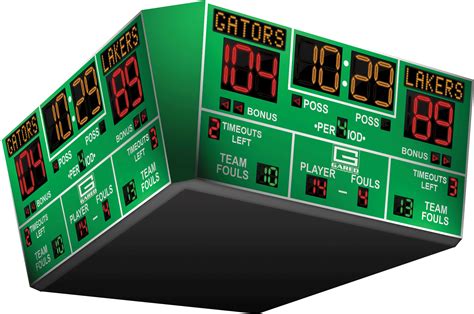 live score your sports scoreboard